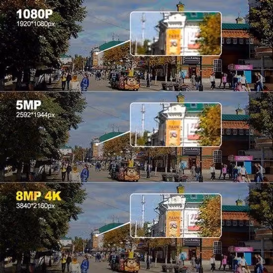 Sistema di videosorveglianza 4K con risoluzione Ultra HD da 8 megapixel, 4 telecamere, visione a colori notturna e audio a due canali
