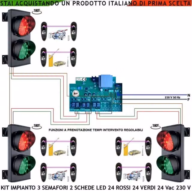 Kit Impianto 3 Semafori Securvera per Condominio con 3 Ingressi e 3 Uscite, 24 LED Rossi e 24 LED Verdi, IP65, con 6 Coppie di Fotocellule per Controllo Ordine di Arrivo e Uscita, in Alluminio – 1