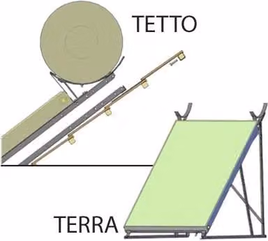 Staffa Completa di Tubi ed Accessori per Lt 200 Tetto Cardinale