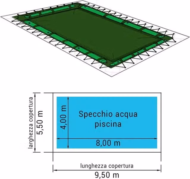 Copertura 13,50 X 7,50 M Invernale Standard Combi 240 Gr/m² Con Occhielli E Salsicciotti Per Piscine Rettangolari 12,00 X 6,00 M Dimensione piscina: 8.00 X 4.00 m