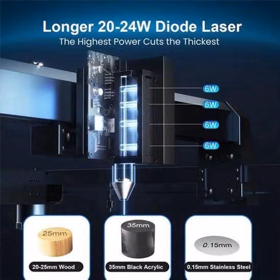 Macchina da taglio laser – Laser a diodo da 20W – Macchina utensile – Area di lavoro: 450x440 mm