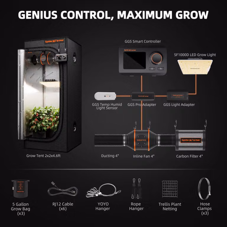 Kit completo per coltivazione indoor intelligente: telo di coltivazione (60 x 60 x 140 cm), lampada LED a spettro completo dimmerabile da 100 W, controller GGS, estrattore d'aria da 10 cm, spina di tipo europeo
