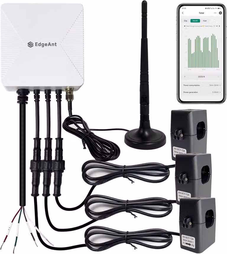 Energiemonitor con 3 sensori di monitoraggio dei circuiti elettrici da 750 A, Smart Power Monitor che monitora la corrente in tempo reale, contatore Wi-Fi per la misurazione dell'energia solare e della rete, sistema di automazione energetica
