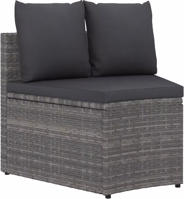 Set Divani da Giardino 2 pz con Cuscini in Polyrattan Grigio 310468