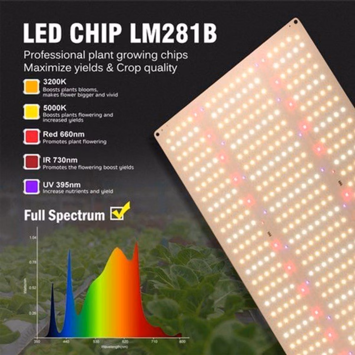 Lampada di coltivazione per idroponica - 120W - Spettro completo - Dimmerabile - Con spina di tipo EU