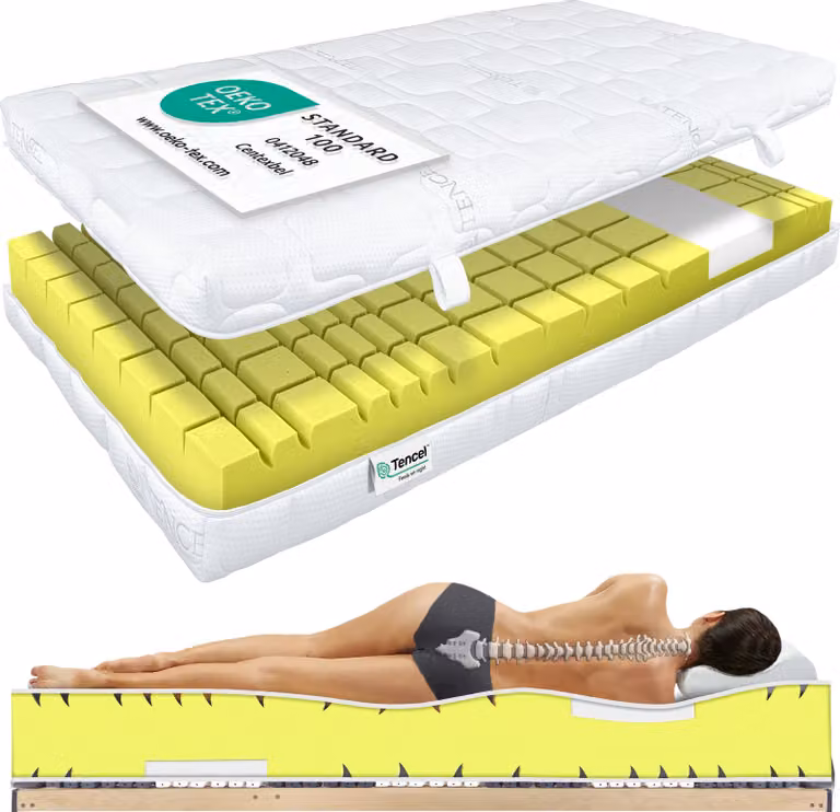 Materasso 140x200cm H2 TerraMed Visco 9 zone alto 24cm