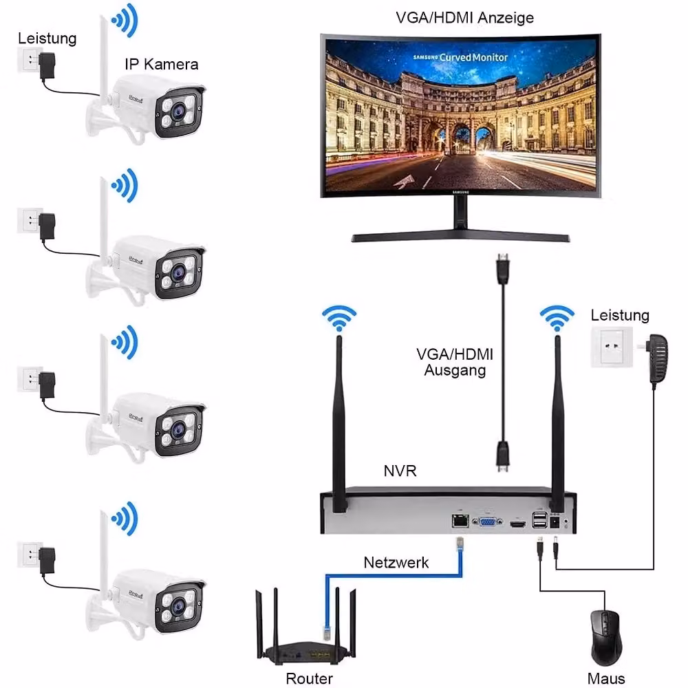 Kit di Telecamere di Sorveglianza Wi-Fi Trade Shop Traesio a 8 Canali con 4 Telecamere IP 1080p H.265 Colore Bianco – 2