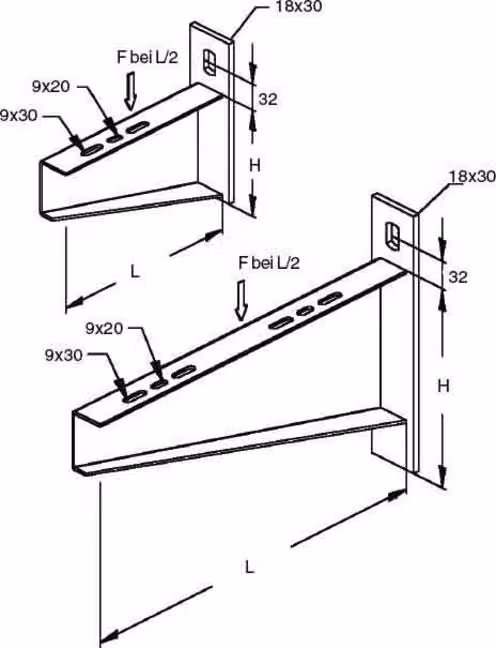 Supporto a parete Niedax KTASS 300