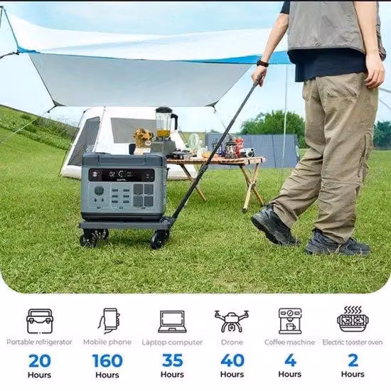 Generatore portatile a batteria – 2048 Wh di capacità – 2400 W di potenza