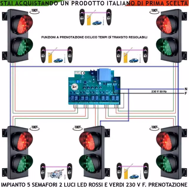 Kit Semafori Incrocio 5 Vie Securvera con 5 Semafori a 2 Luci, 24 LED Rossi e 24 Verdi, Centrale con Tempi Regolabili da 0,5 a 3 Minuti e 5 Coppie di Fotocellule, Grado di Protezione IP65, Alimentazione 230 V – 1