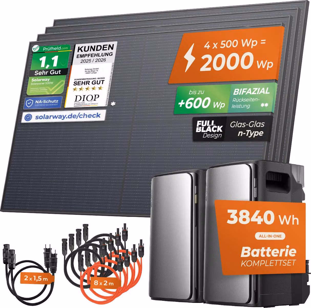 SOLARWAY Impianto fotovoltaico da balcone 2000 Watt Duo | EcoFlow STREAM Max 3840 Wh Set batteria