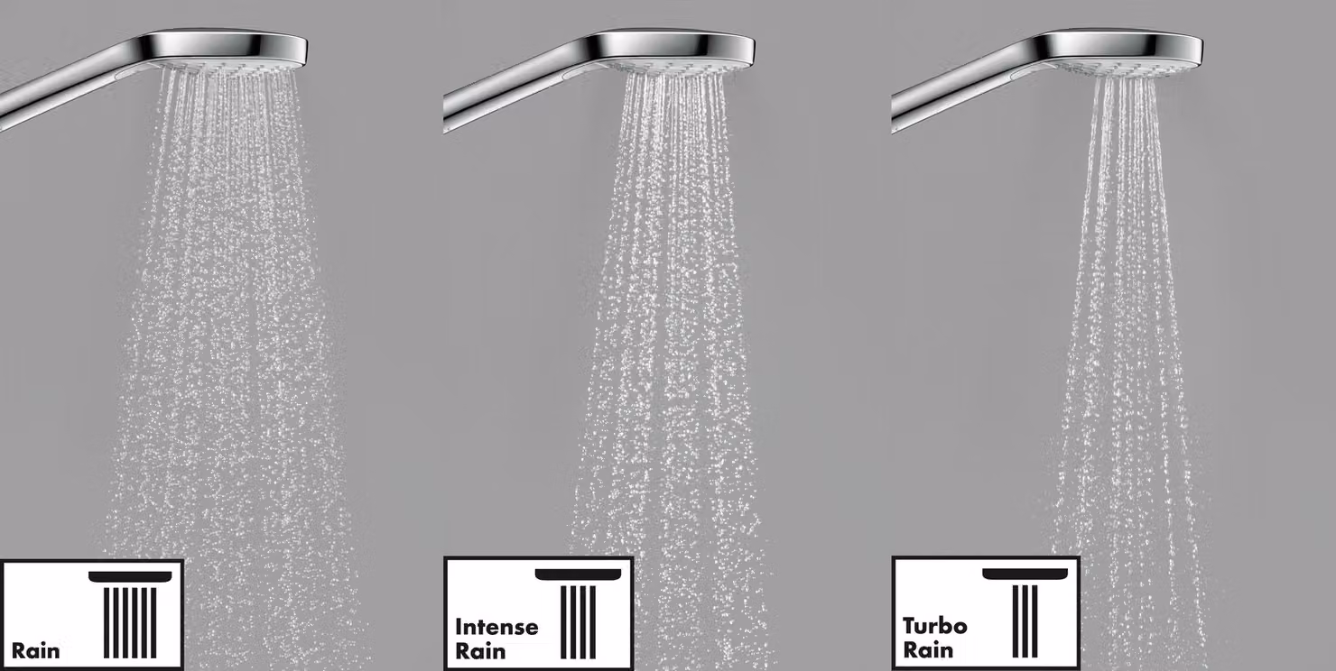 hansgrohe Croma Select S Douchette à main Vario, EcoSmart, D 110mm, blanc/chrome, 3 jets, 26803400, 26803400