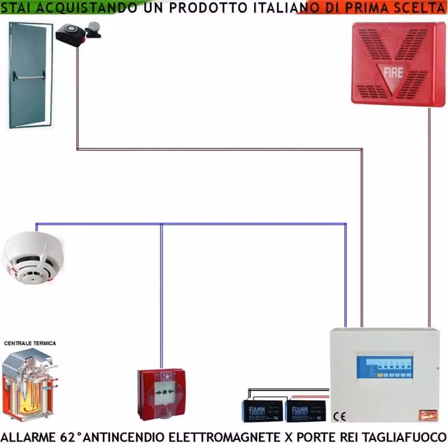 Kit Impianto Antincendio Securvera per Locale Cucina con Rilevatore Termovelocimetrico, Pulsante di Allarme, Sirena, Fermo Porta e Tagliafuoco REI in Metallo Multicolore