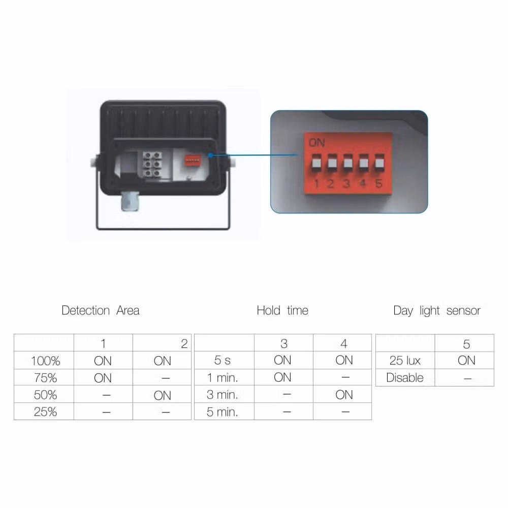 Faro a led SKY 10W IP65 con sensore integrato 5000k Nero