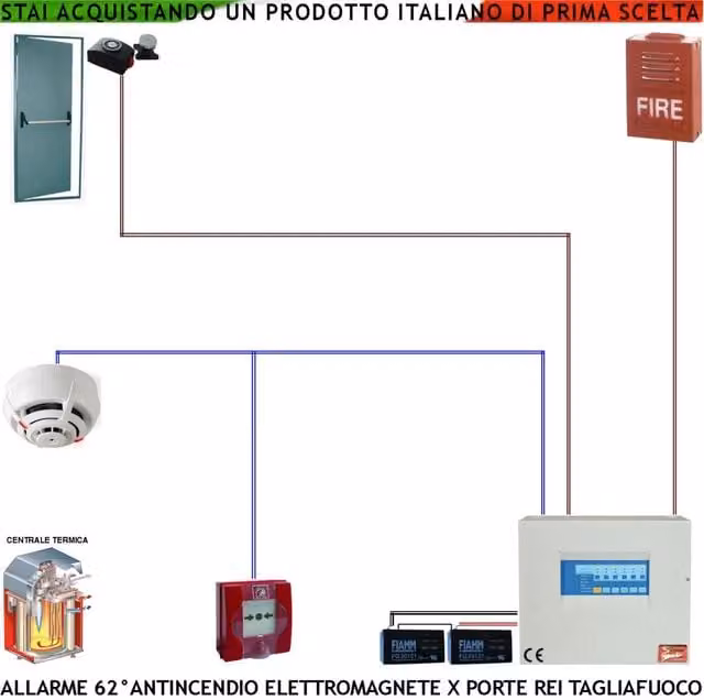 Kit Impianto Antincendio Securvera con Centrale Termica, Pulsante di Allarme, Rilevatore Termovelocimetrico, Fermo Porta, Tagliafuoco REI e Sirena in Metallo Multicolore