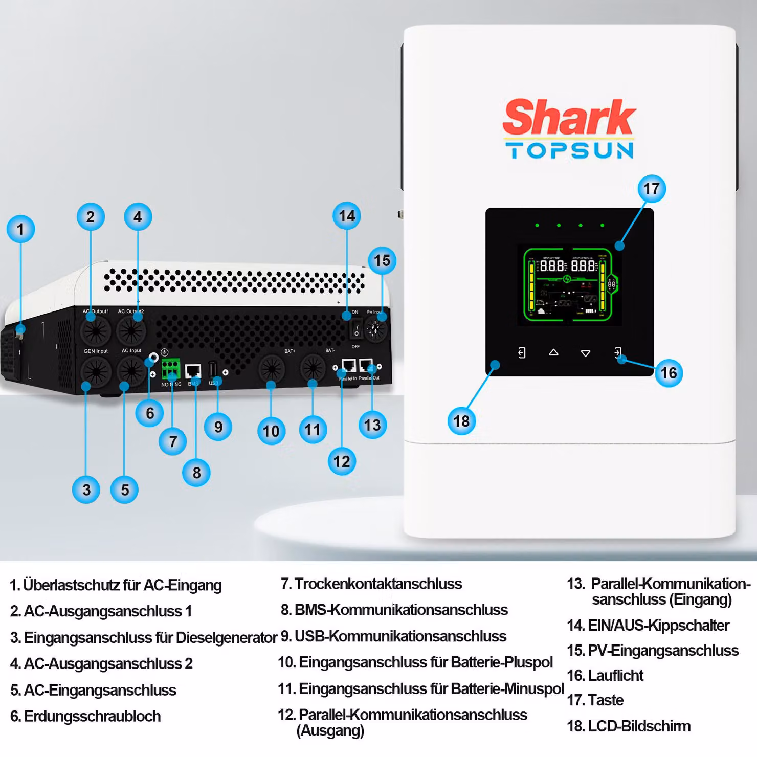 Inverter ibrido solare, colore bianco, potenza 6,5 kW, per l'accumulo di energia solare