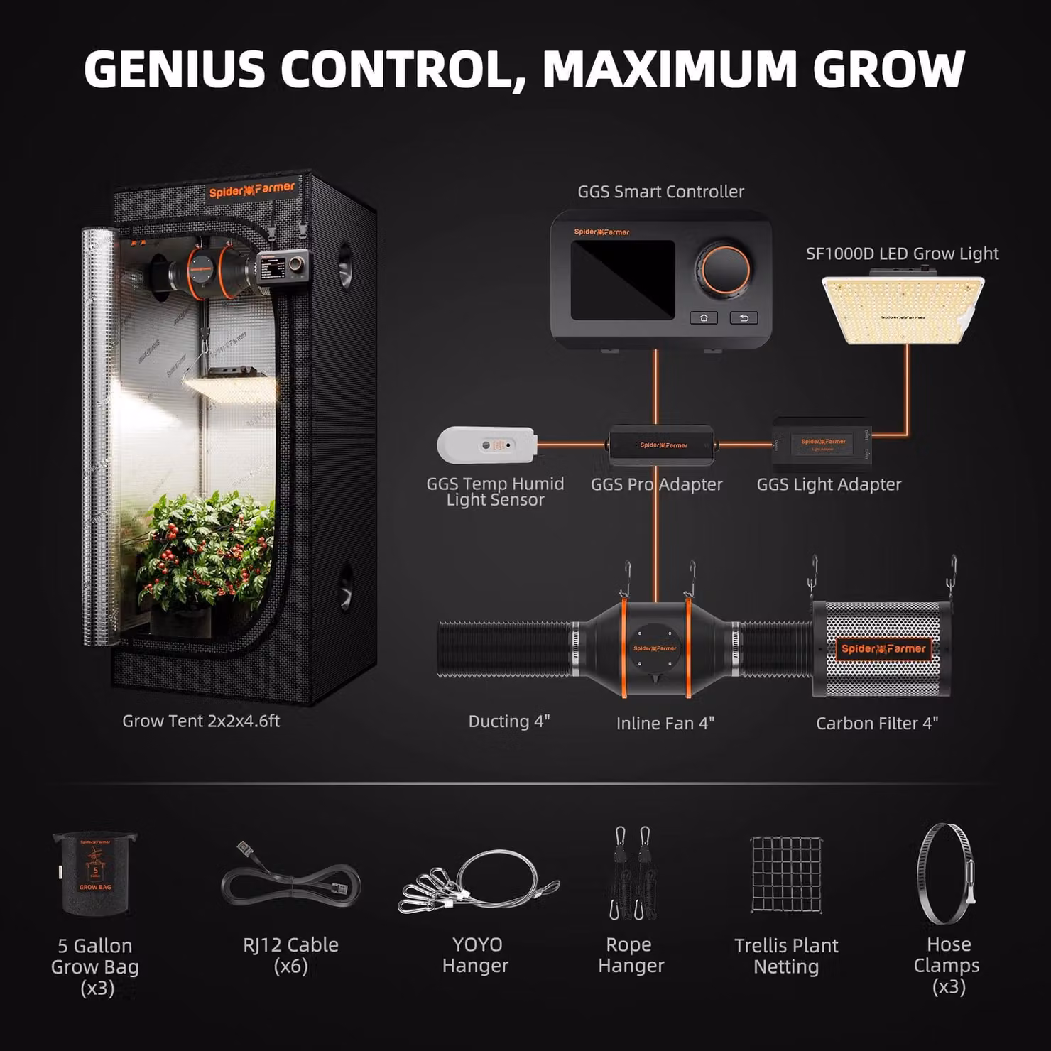 Kit completo per coltivazione indoor intelligente: telo di coltivazione (60 x 60 x 140 cm), lampada LED a spettro completo dimmerabile da 100 W, controller GGS, estrattore d'aria da 10 cm, spina di tipo europeo