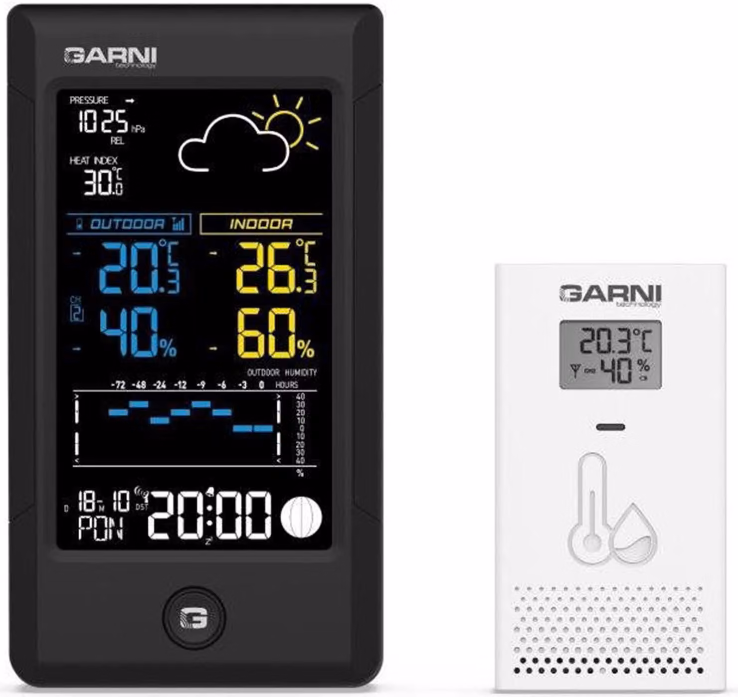 GARNI 615B Preciso