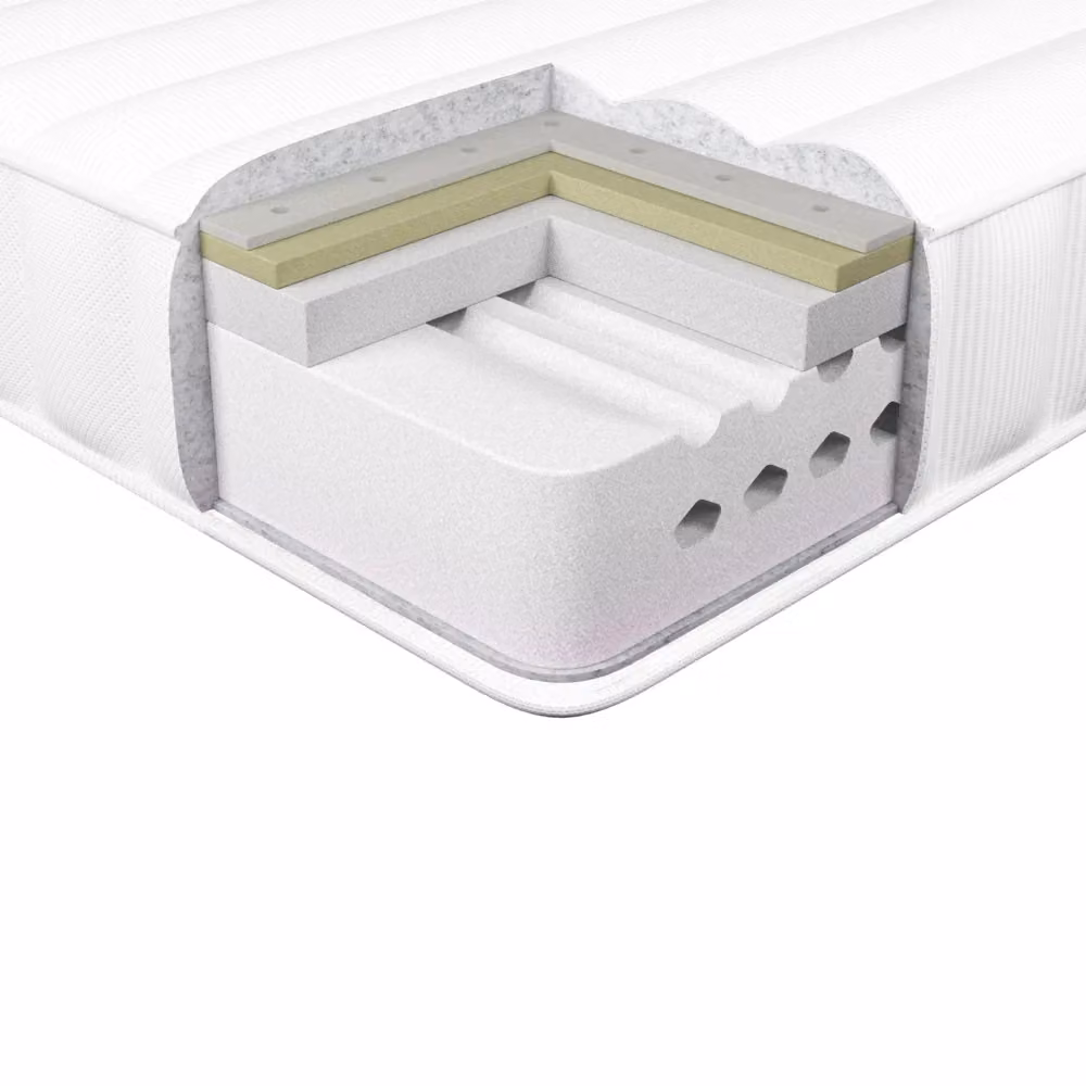 Materasso Ibrido BELIANI Bianco con Rivestimento Sfoderabile L: 160 cm, P: 200 cm, H: 25 cm – 2