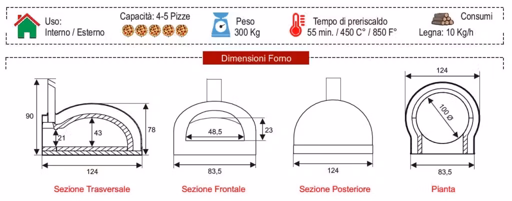 Forno a Legna da Esterno Zio Ciro Subito Cotto con Cottura Diretta in Refrattario Bianco – 2