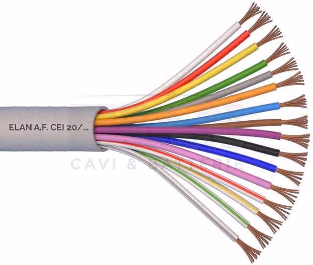 Cavo segnale citofono FROR ELAN non schermato grigio multicolore 16x0,50 mm 100 m