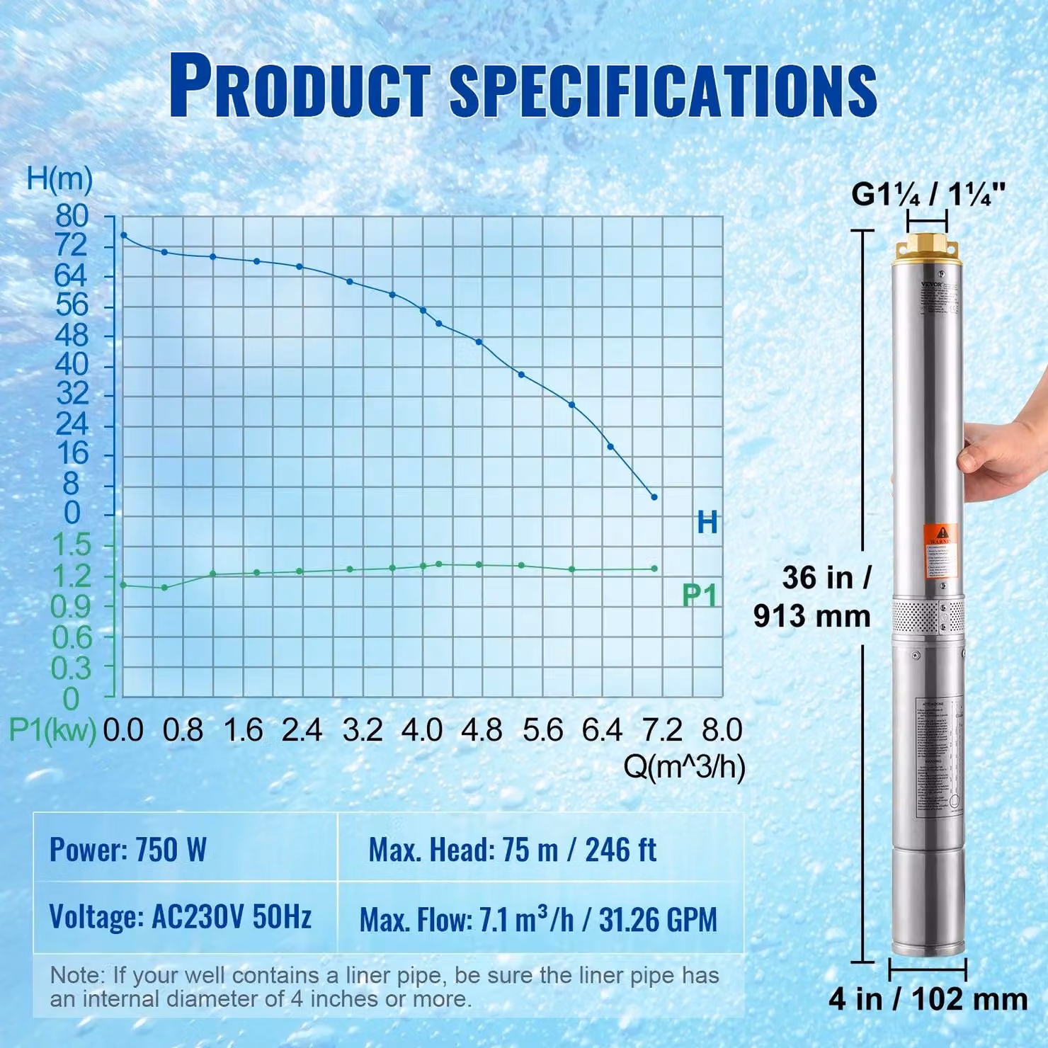 Pompa sommergibile - Pompa per acqua - Pompa - 750W - Costruzione in acciaio inossidabile, 230V. Ideale per irrigazione e fornitura di acqua - Pompa per giardino