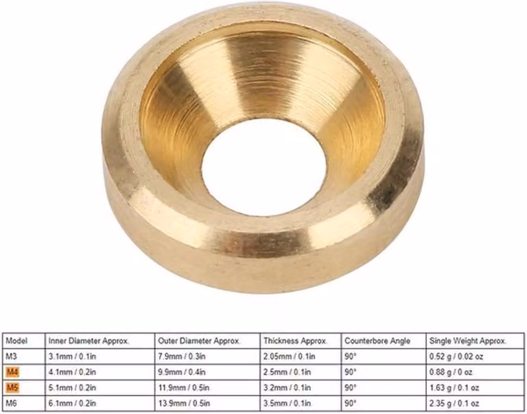 Rondelle a testa bombata, 50 pezzi - Anelli di copertura in rame - Anelli di riempimento per viti M3/M4/M5/M6 - Guarnizione - Rondelle a testa bombata (M4)