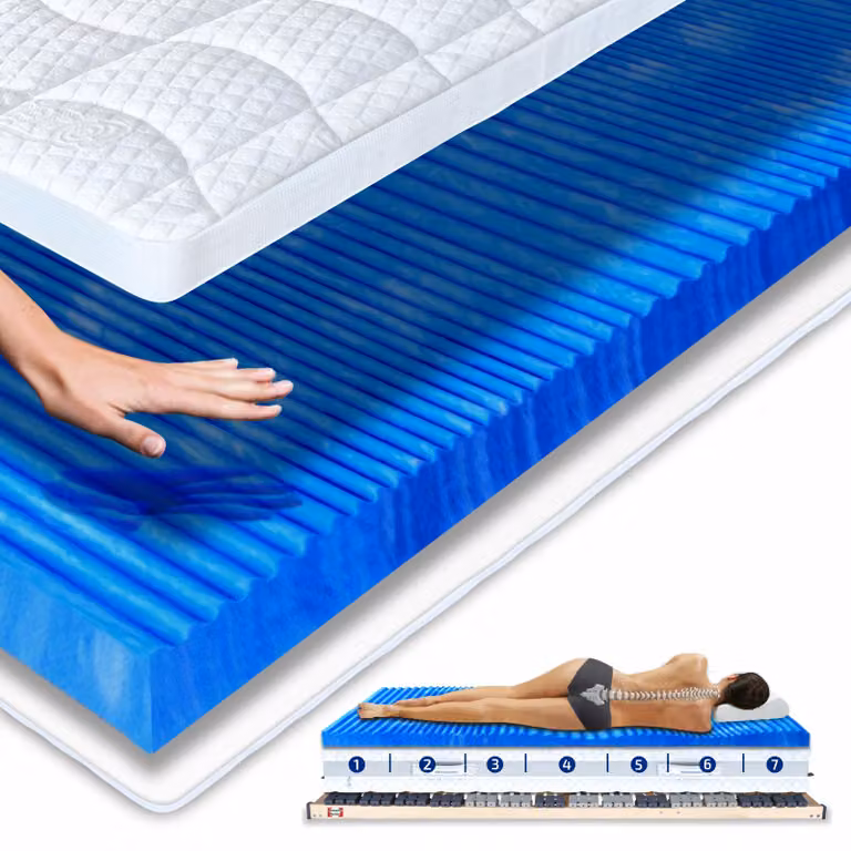 Topper 200x200cm Terra Med gel foam 7 zone 55kg/m²