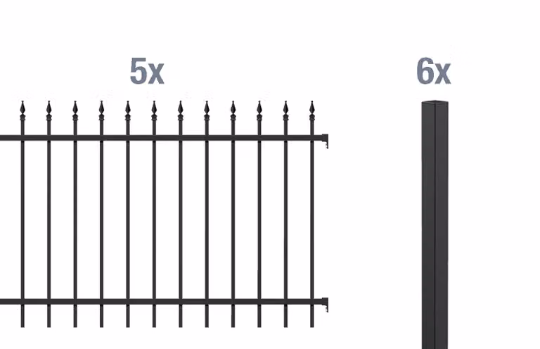 Alberts 510275 Set completo di recinzione Chaussee, per la posa in opera di calcestruzzo, nero opaco, altezza 120 cm, lunghezza 10 m
