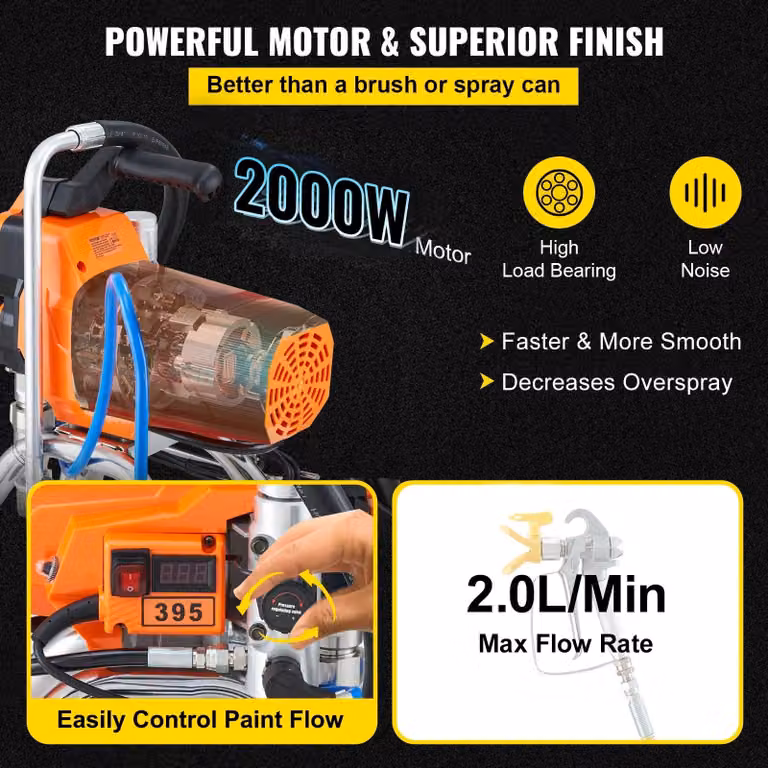 Spruzzatore a pressione senza aria - 2000W - Macchina per verniciatura - Alta pressione - 2L/min - 3000 PSI - Tubo ad alta pressione da 9 metri