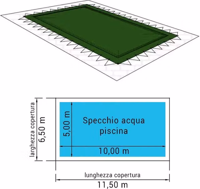 Copertura 13,50 X 7,50 M Invernale 210 Gr/m² Per Piscina 12,00 X 6,00 M Con Occhielli E Corda Elastica Dimensione piscina: 10.00 X 5.00 m