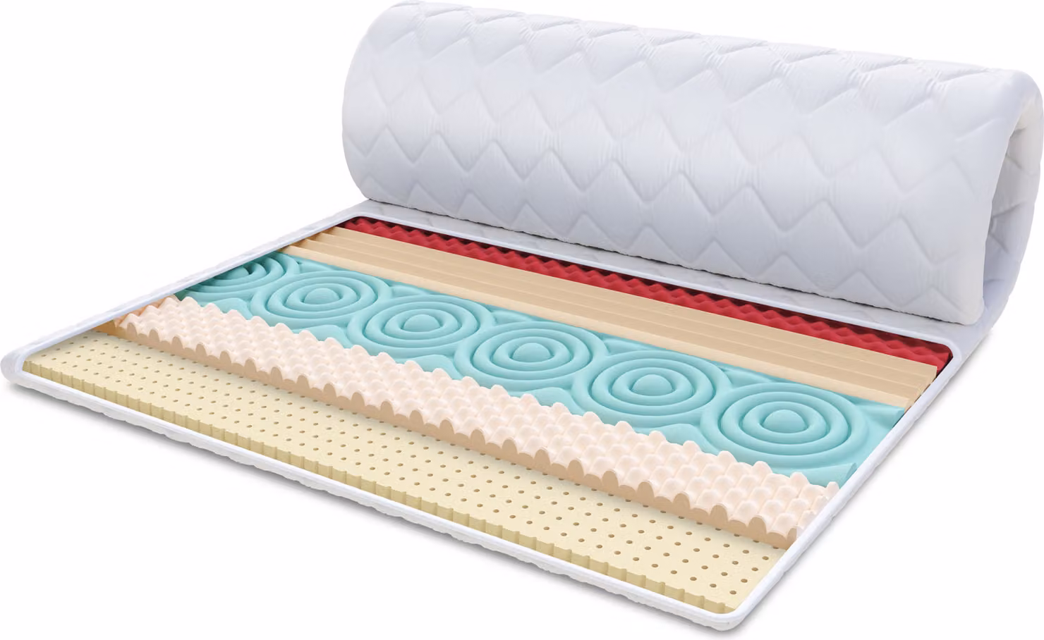 Materasso aggiuntivo in schiuma profilata HR H30 a 7 zone e lattice, 80x200 cm, 6 cm