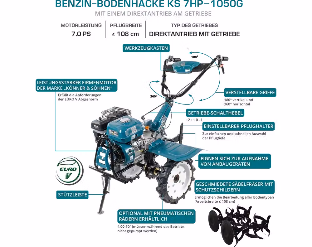 Motozappa a benzina Könner & Söhnen KS 7HP-1050G blu – 2