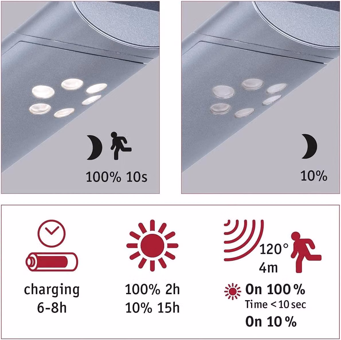 4 lampade da parete solari da esterno Ilias IP44 3000K 100 lumen con sensore di movimento, grigio alluminio