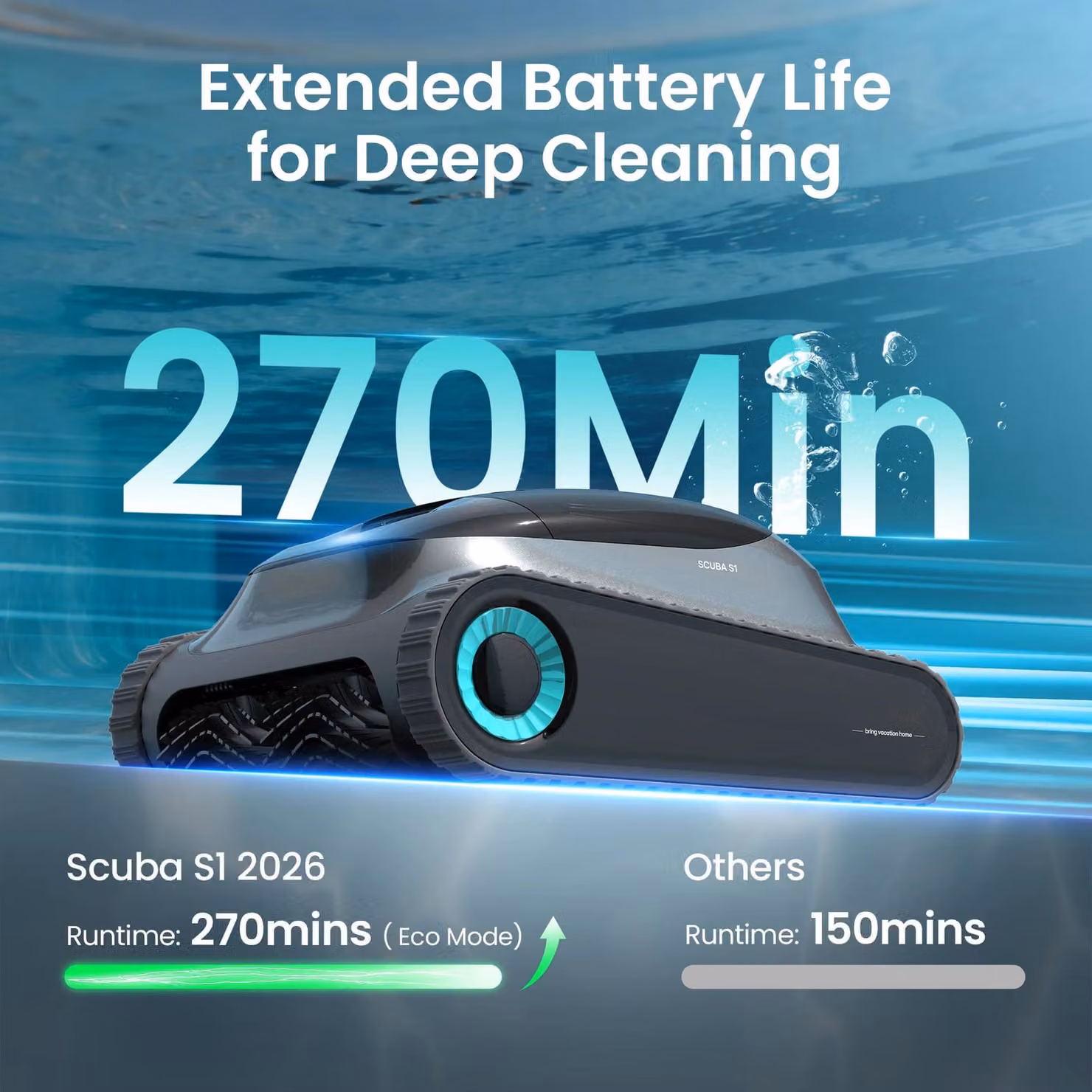 Robot pulitore per piscine - Scuba S1 - - Adatto per piscine interrate - Pulisce pareti e linea di galleggiamento - Autonomia di 270 minuti - Impermeabile secondo lo standard IPX8 - Colore: grigio