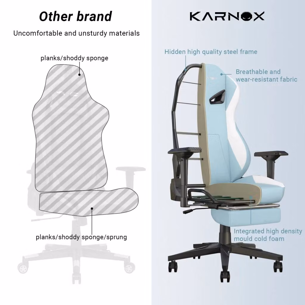 Sedia da ufficio e gaming ergonomica OKWISH in tessuto blu con poggiatesta, poggiapiedi e braccioli – 2