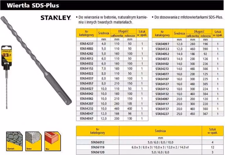 Stanley STA54067-QZ Trapano 1 pezzo