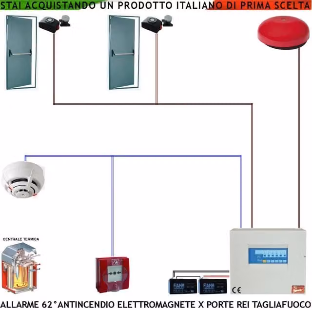Kit Impianto Allarme Incendio Securvera con Rilevatore Termovelocimetrico, Pulsante di Fermo Porta e Tagliafuoco REI Badenia in Metallo