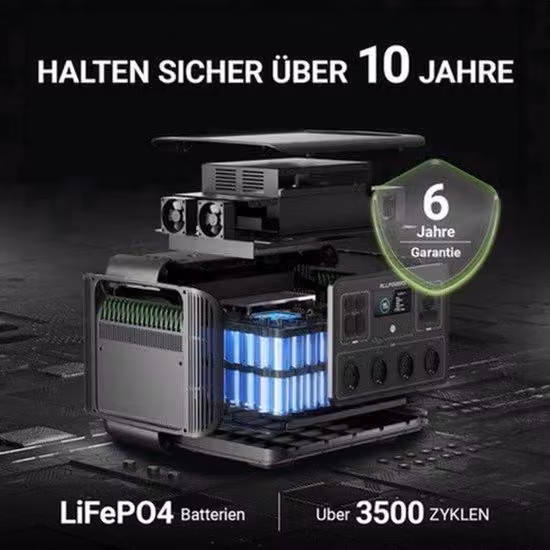 Generatore portatile a batteria con 2016 Wh di capacità, dotato di batterie LiFePO4 – Ricaricabile rapidamente in 1 ora