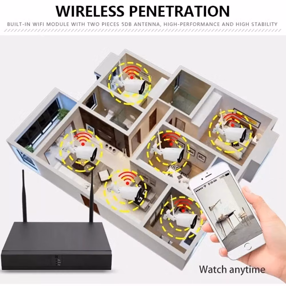 Kit Sistema di Videosorveglianza CCTV Andowl con 8 Telecamere HD Wireless WiFi e DVR Bianco – 2