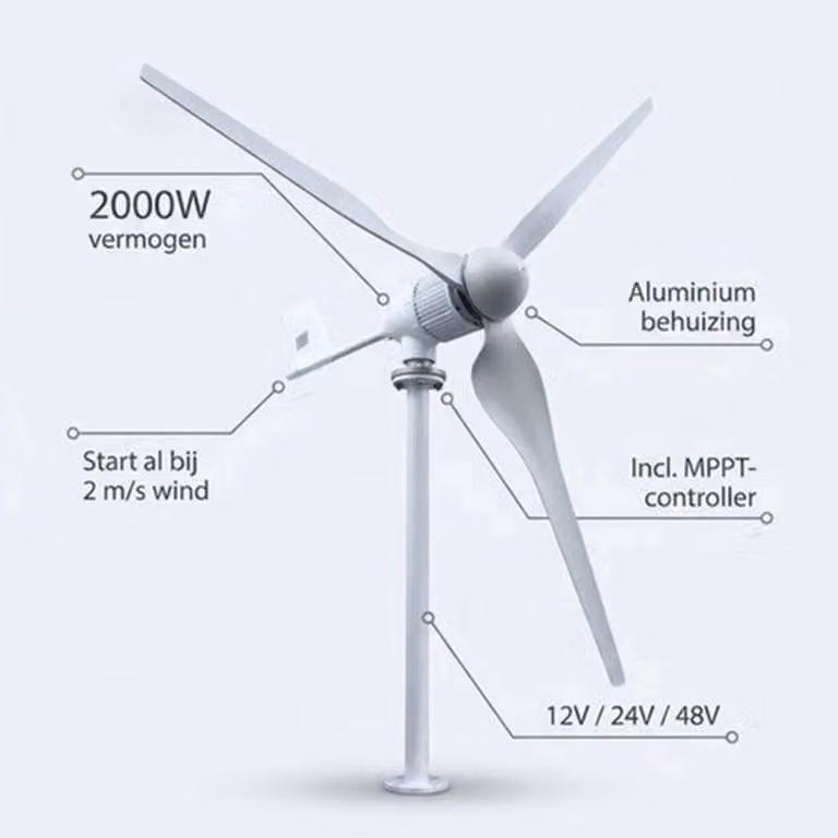 Turbina eolica sostenibile - 2000W - Generatore eolico da 48V per sistemi off-grid - Con controller MPPT