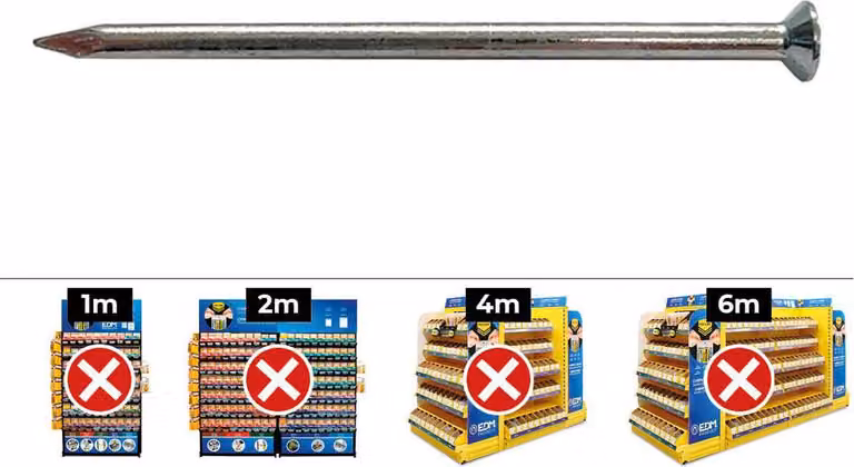Scatola 500 punta cp 2,5x25 din/ref cpq acciaio zincato 92525cpq celo