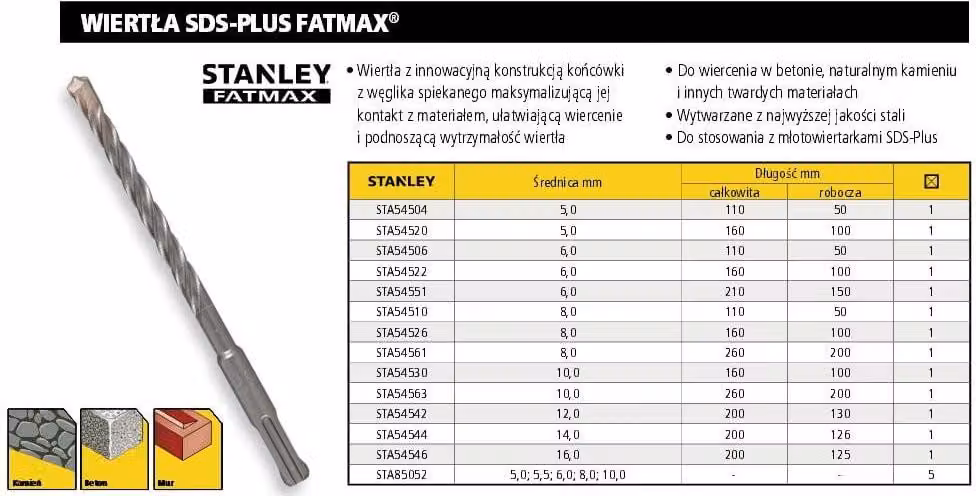Stanley wiertło sds 8 x 110 mm fatmax