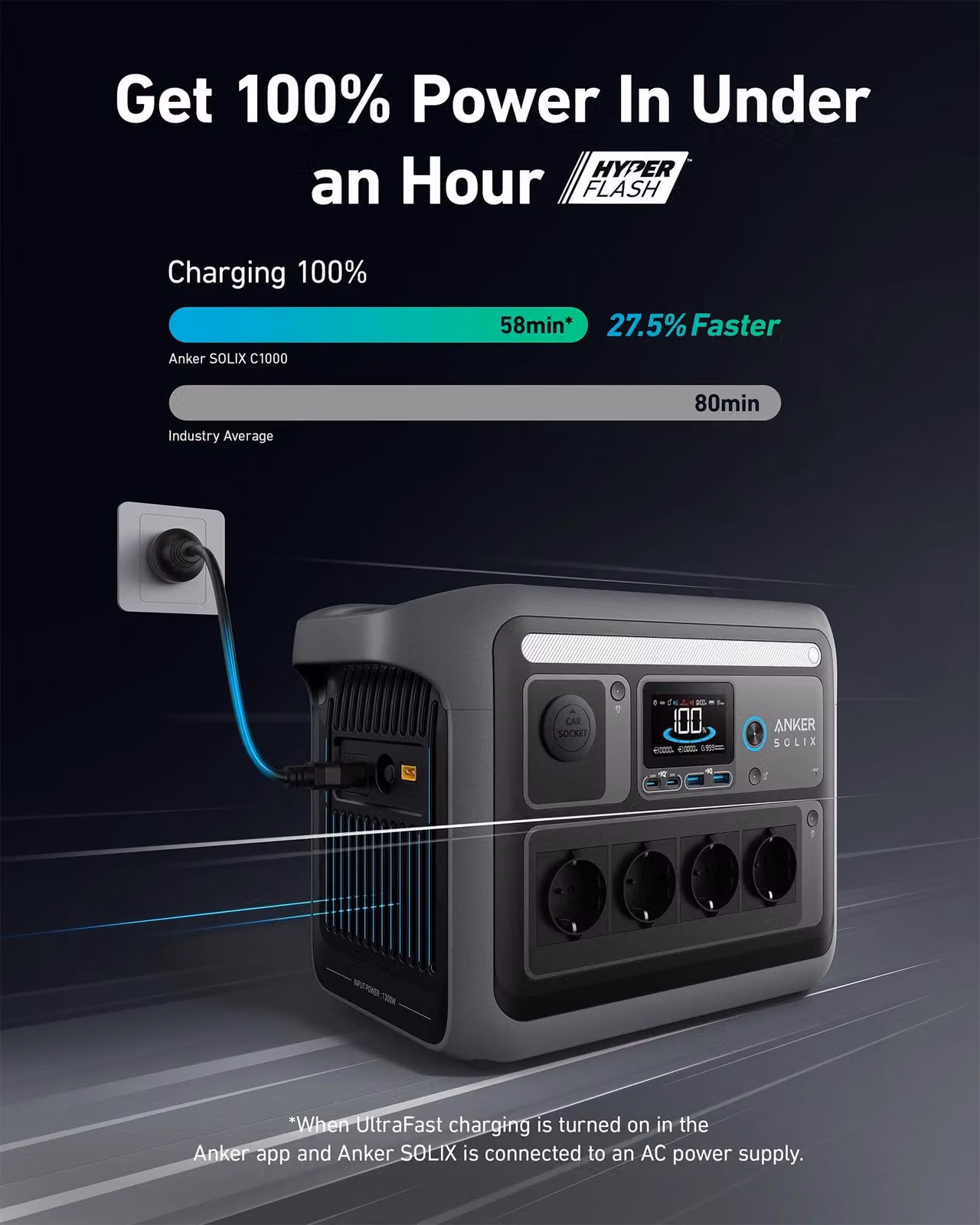 Centralina portatile – Batteria mobile – Generatore solare – Alimentazione di emergenza – Batteria per campeggio