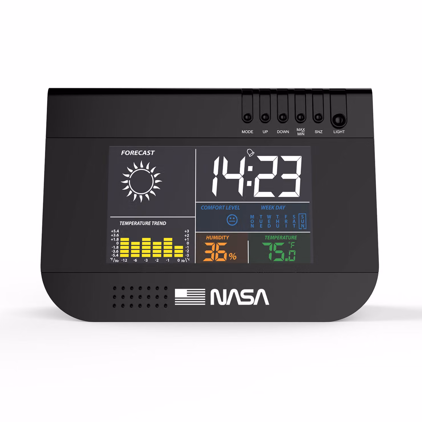 Nasa weather station Satellite WS100
