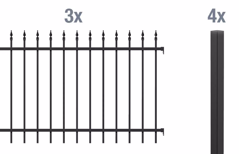 Alberts 510596, kit completo per recinzioni a picchetto, da fissare nel cemento, colore nero opaco, altezza 120 cm, lunghezza 6 metri