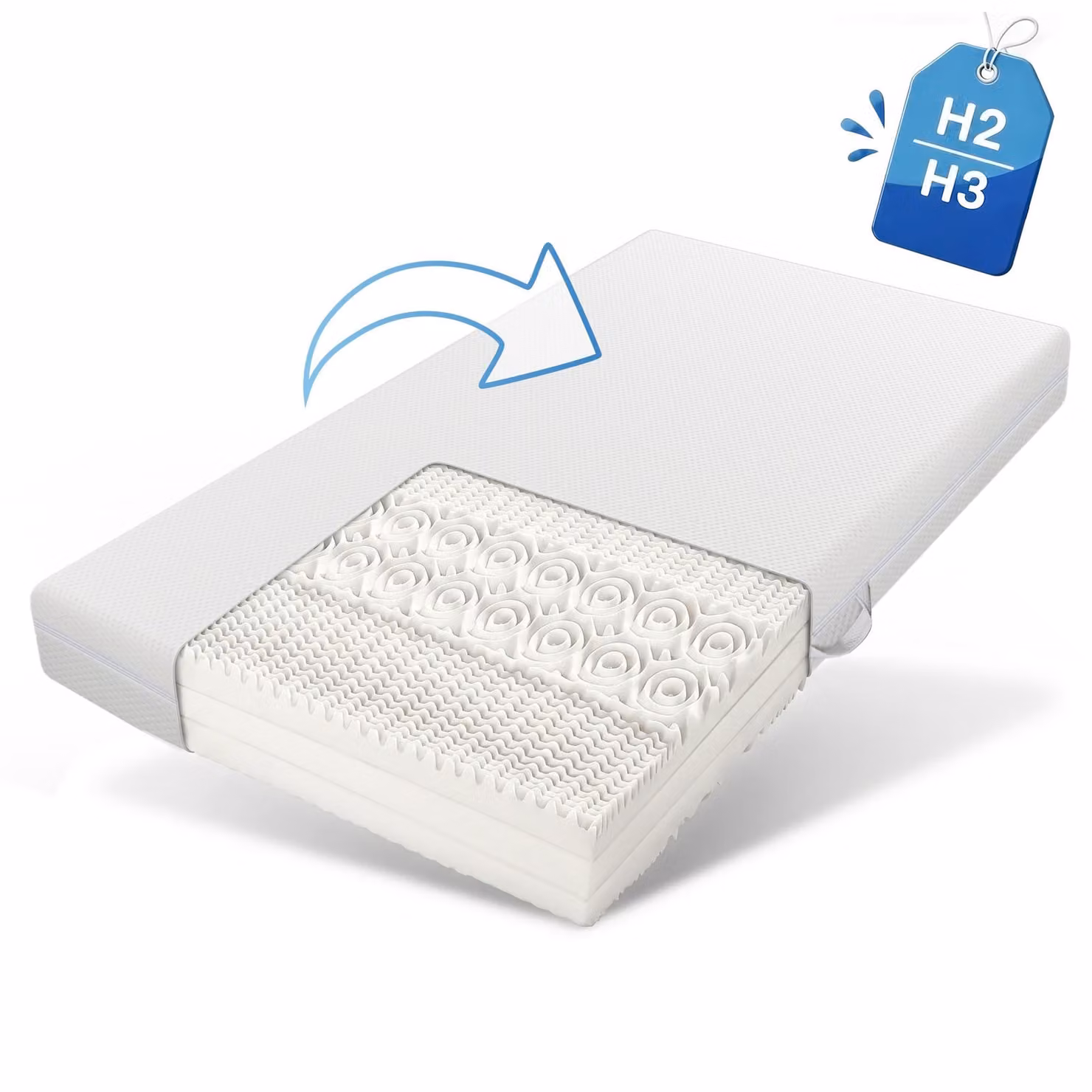 Materasso Flieks 90x190, materasso in schiuma fredda con rivestimento removibile, materasso in schiuma, materasso arrotolabile con particelle antiscivolo, livello di comfort H3 e H2, altezza 20 cm, 7 zone