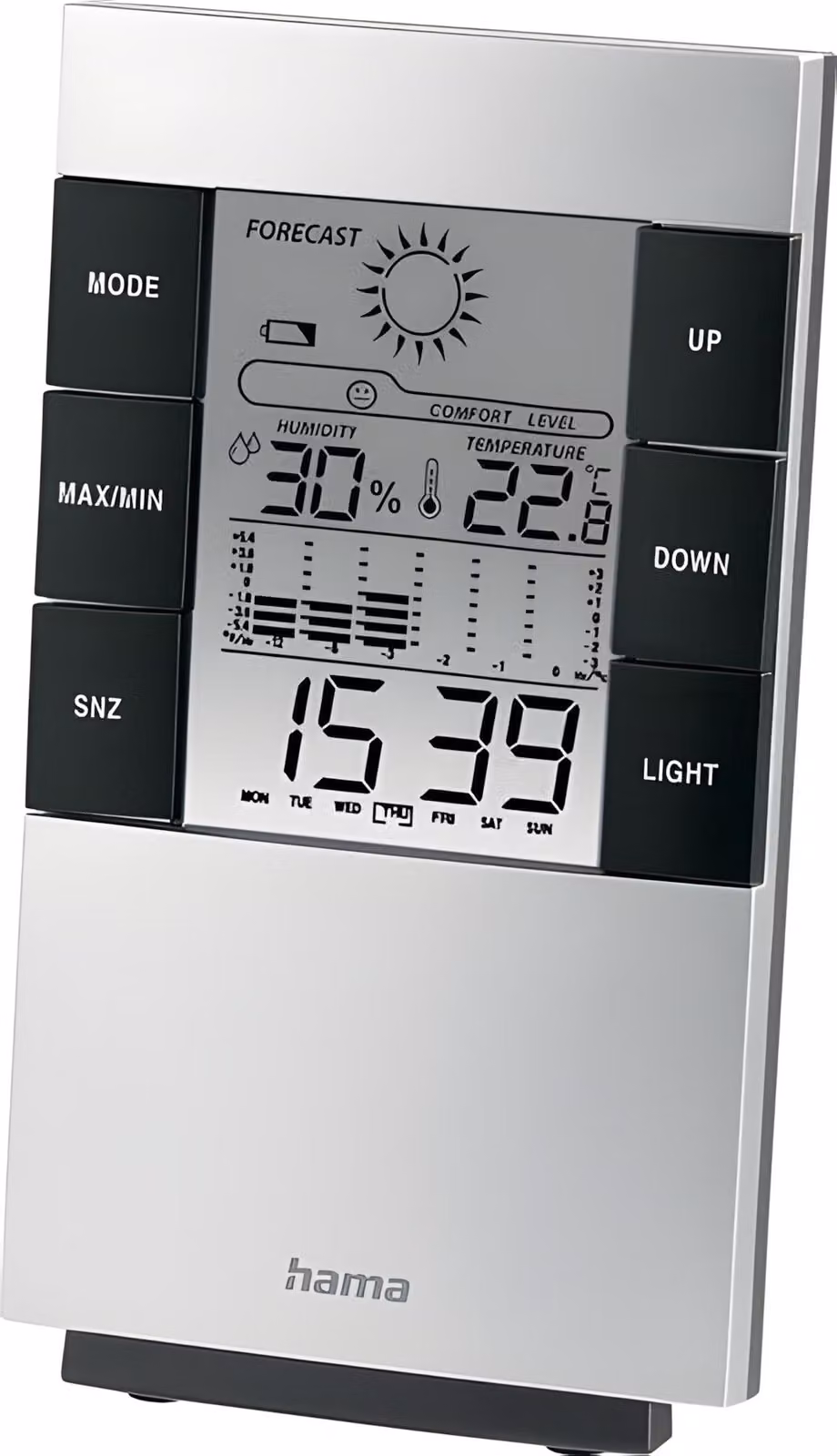 Hama LCD-Thermo-/hygrometer TH-200