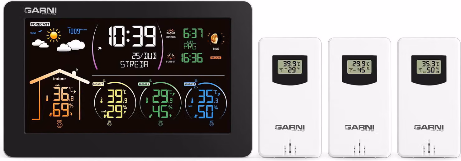 Linea GARNI 580