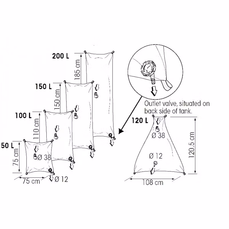 Camera di ricambio Plastimo in plastica blu LT.200 – 2